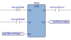 梯形图 (LD)
Ladder Diagram

梯形图编程语言源自于电气工程师的继电器逻辑设计，用于表示逻辑流程。梯形图特别适用于数字逻辑信号的操作。